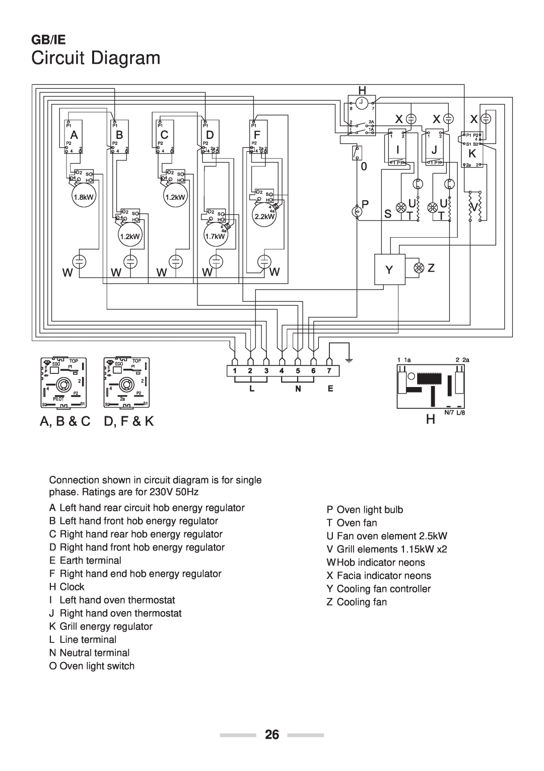 Rangemaster 90 Ceramic installation instructions Circuit Diagram, Gb/Ie 