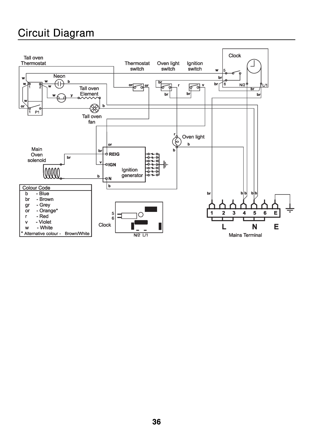 Rangemaster 90 Gas manual Circuit Diagram 