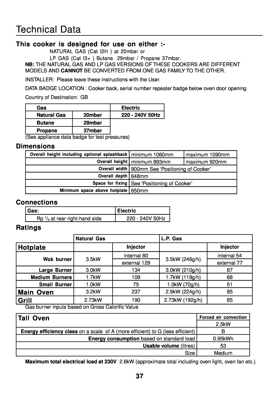 Rangemaster 90 Gas Technical Data, This cooker is designed for use on either, Dimensions, Connections, Ratings, Main Oven 