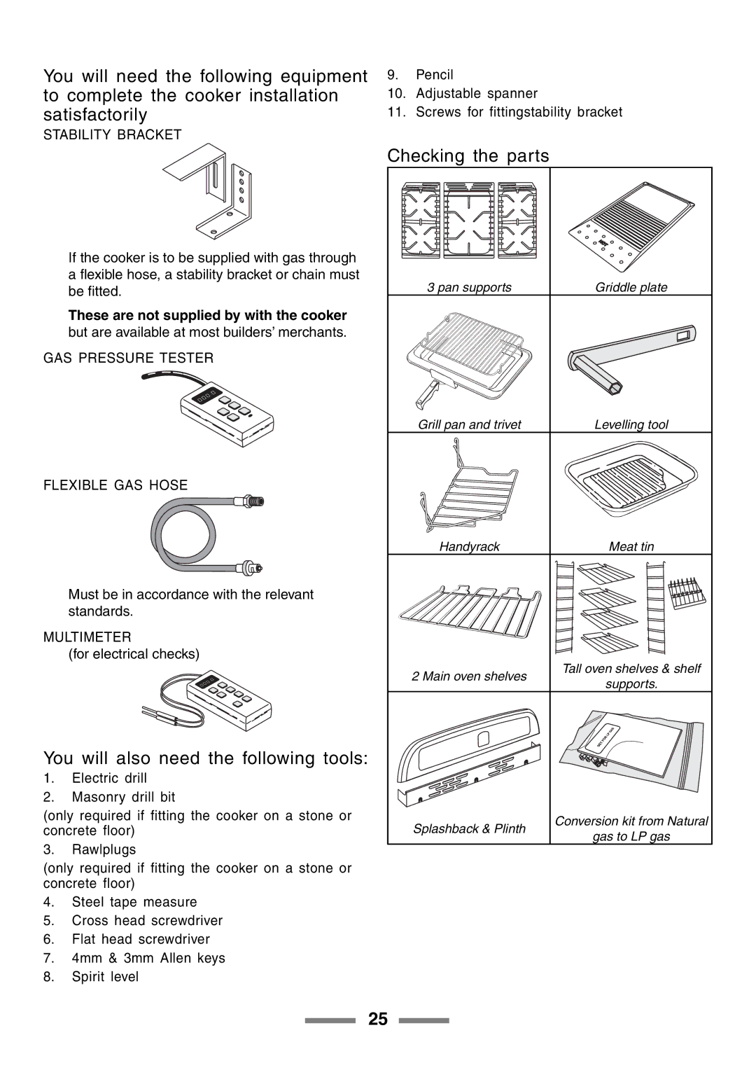 Rangemaster 90 manual You will also need the following tools, Checking the parts 