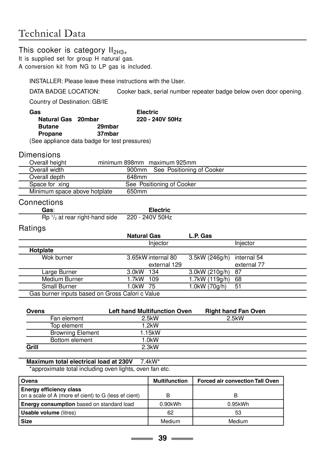 Rangemaster 90 manual Technical Data, This cooker is category II2H3+, Dimensions, Connections, Ratings 