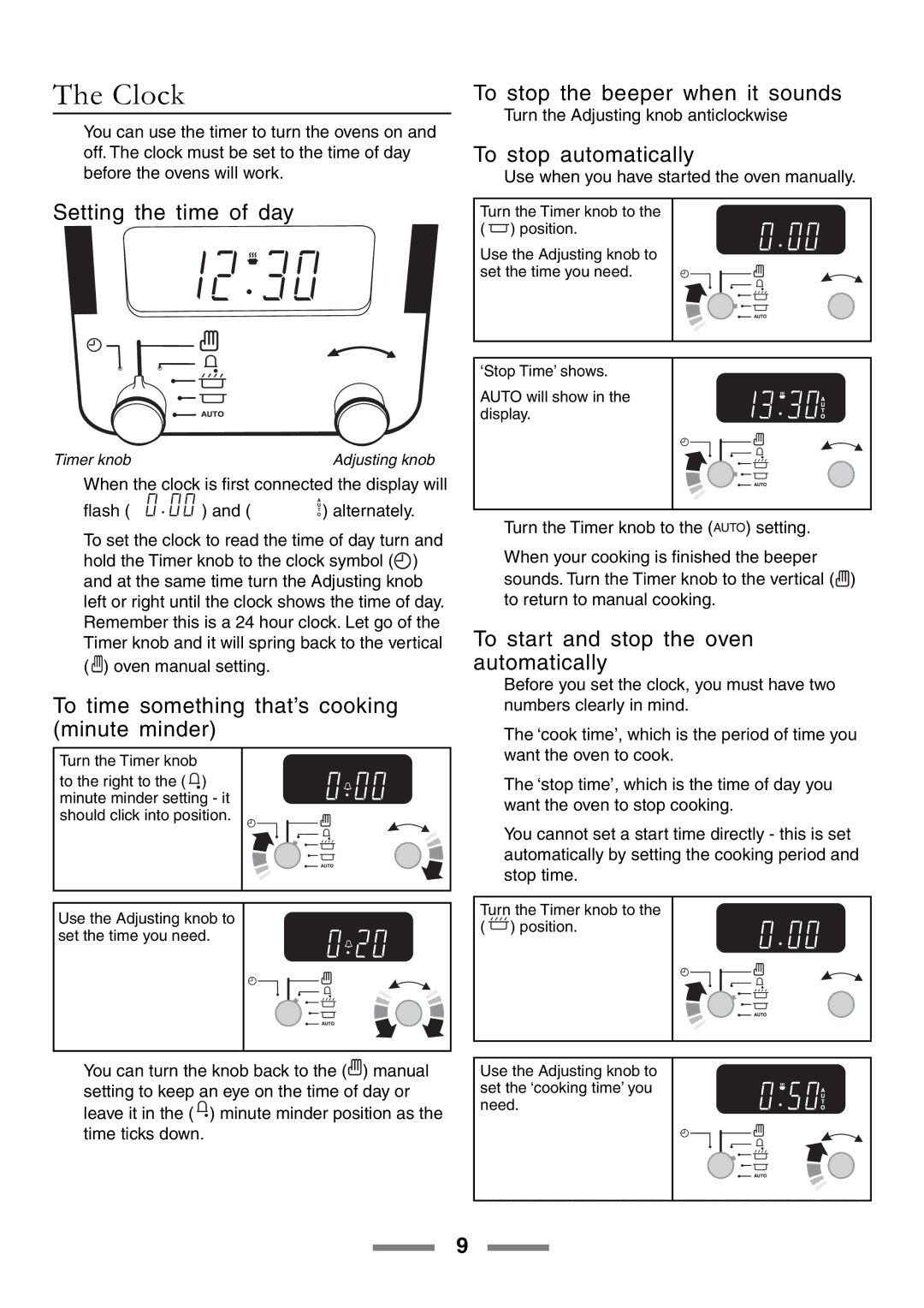 Rangemaster 90 manual Clock 