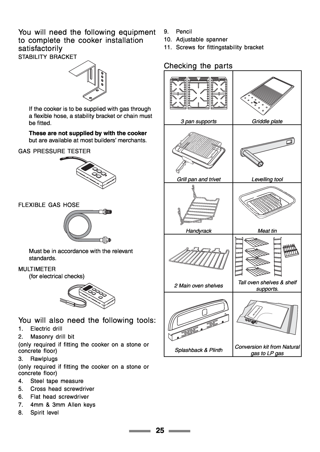 Rangemaster 90 manual You will also need the following tools, Checking the parts 