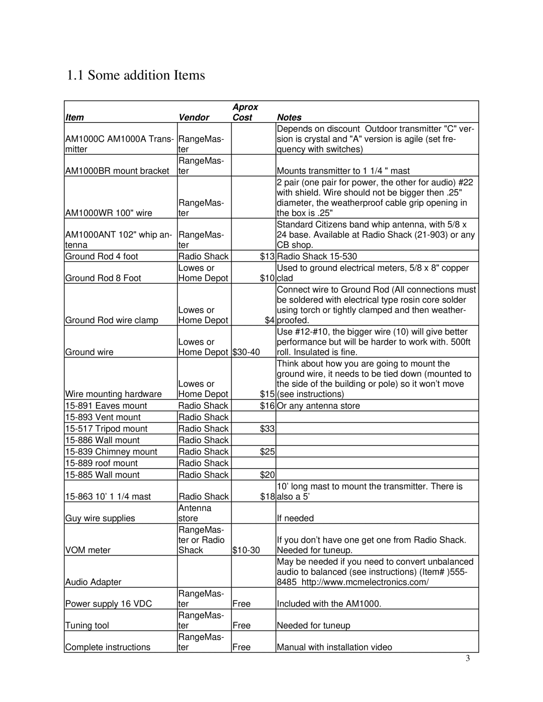 Rangemaster AM1000 installation manual Aprox Vendor Cost 