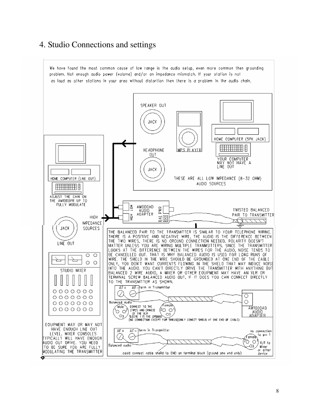 Rangemaster AM1000 installation manual Studio Connections and settings 