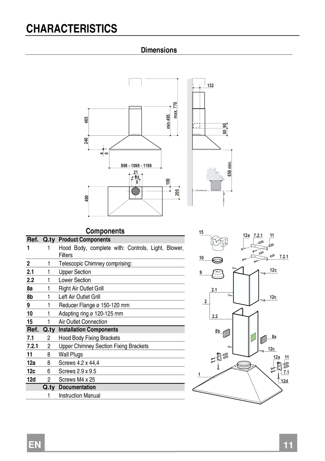 Rangemaster Chimney Hood manual Characteristics 