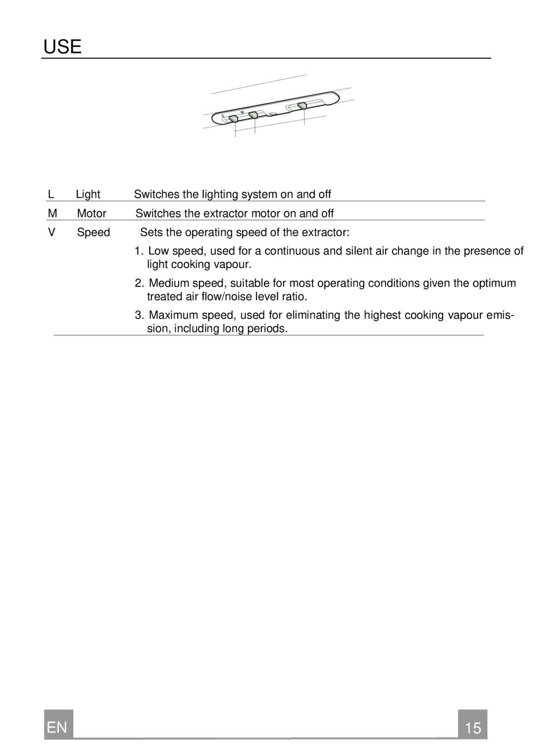 Rangemaster Chimney Hood manual Use 