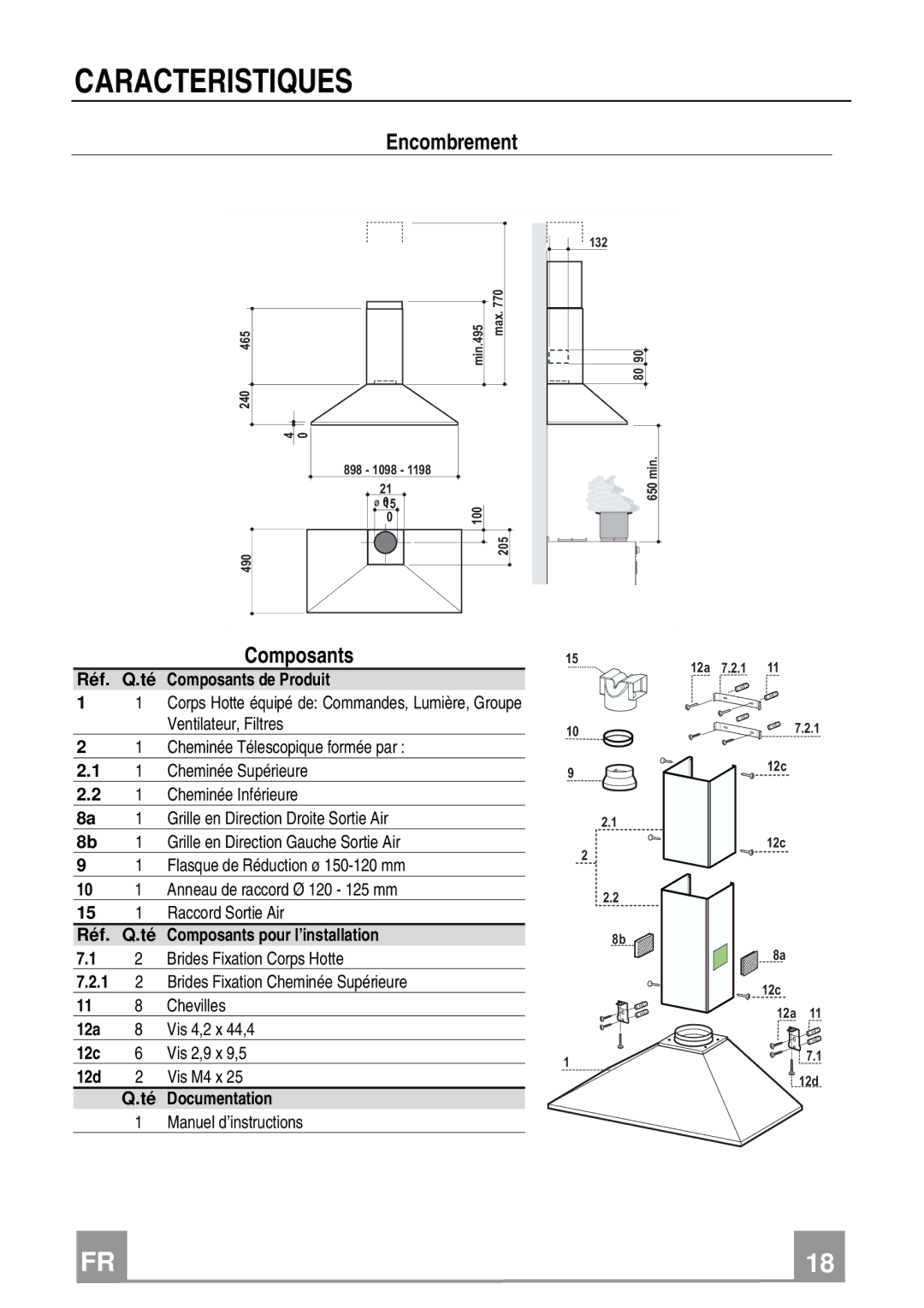 Rangemaster Chimney Hood manual Caracteristiques 