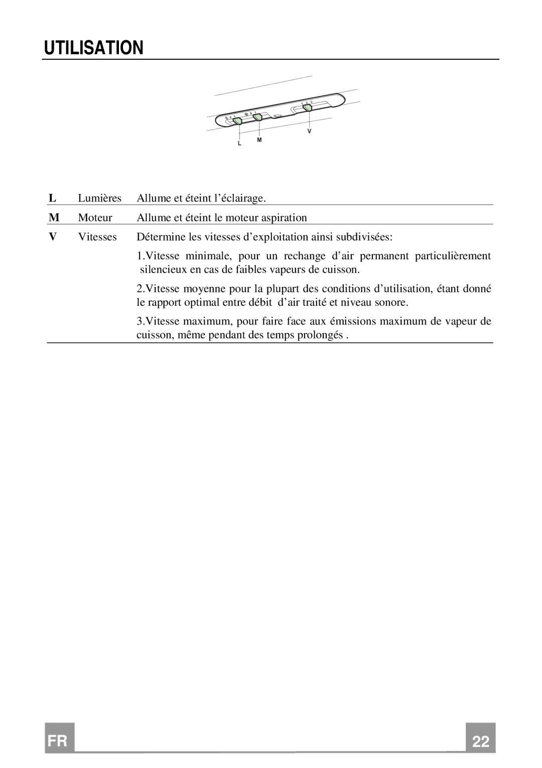 Rangemaster Chimney Hood manual Utilisation 