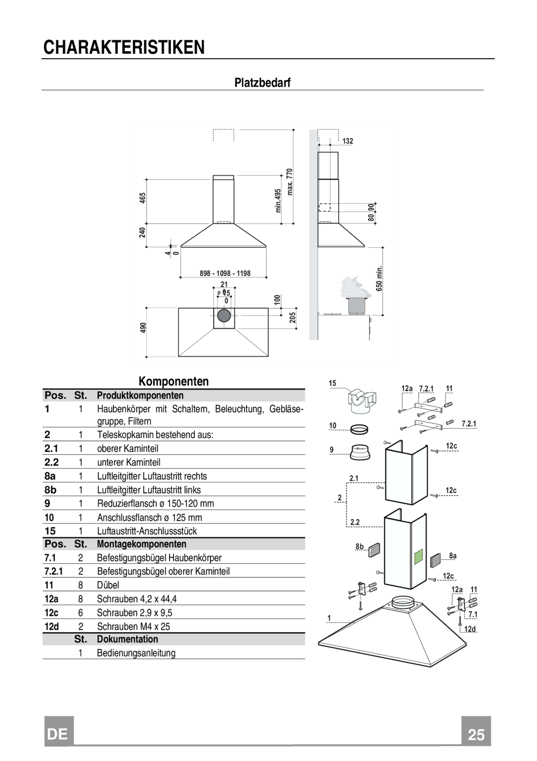 Rangemaster Chimney Hood manual Charakteristiken 