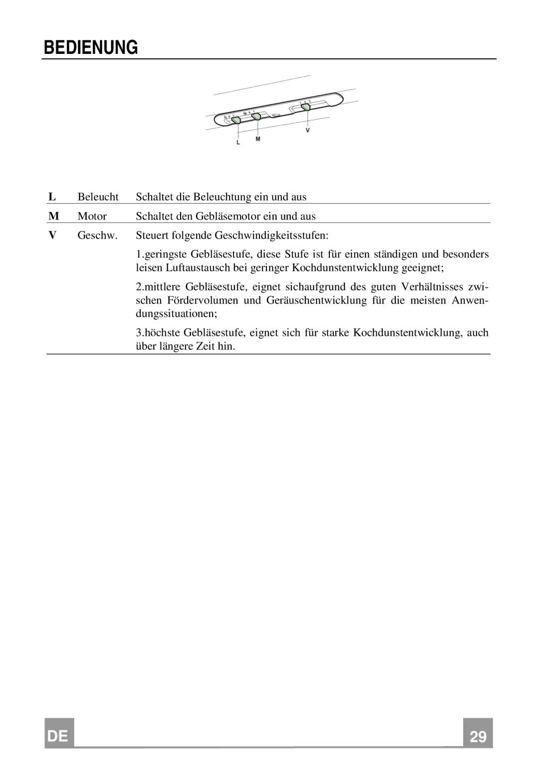 Rangemaster Chimney Hood manual Bedienung 