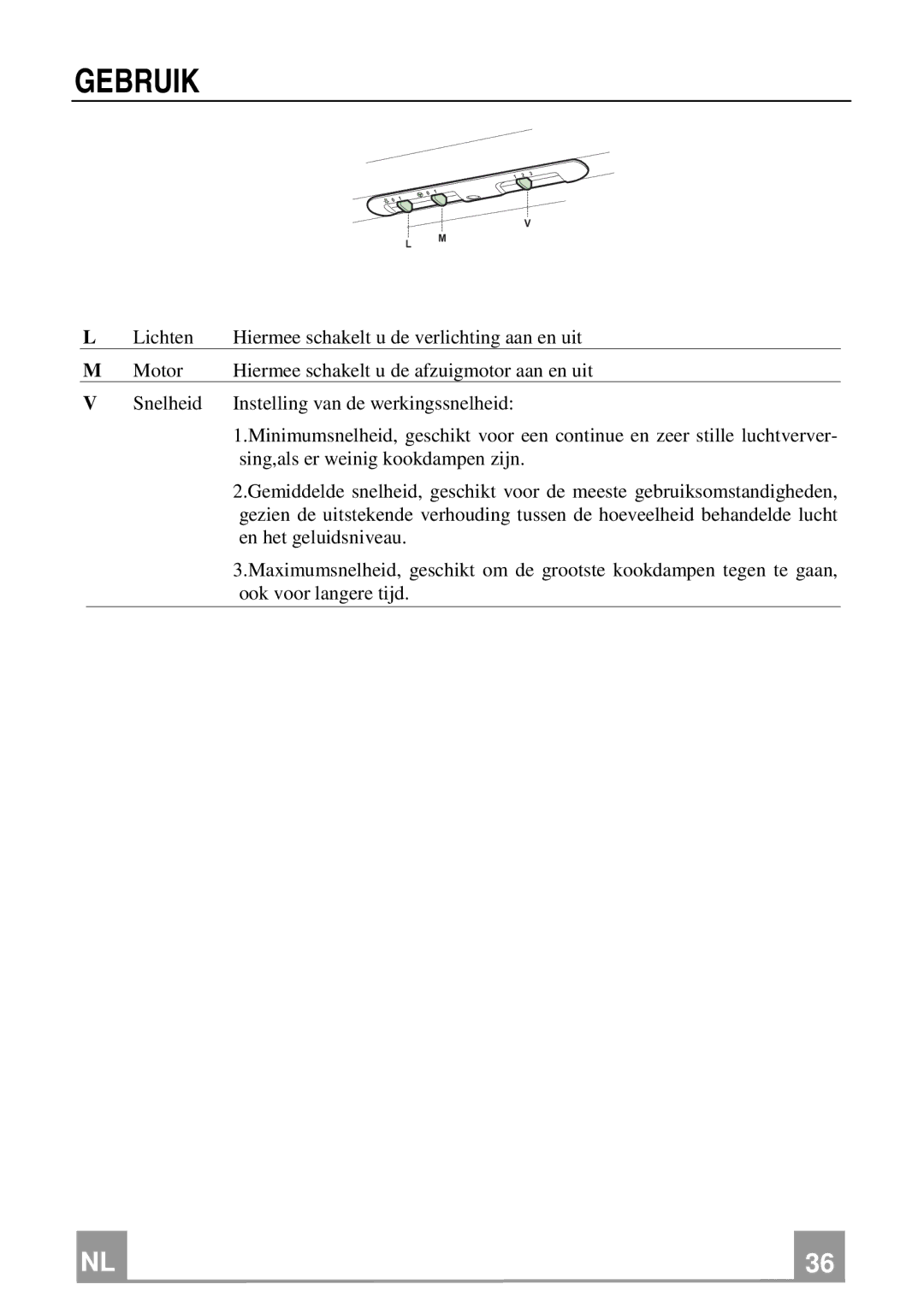 Rangemaster Chimney Hood manual Gebruik 