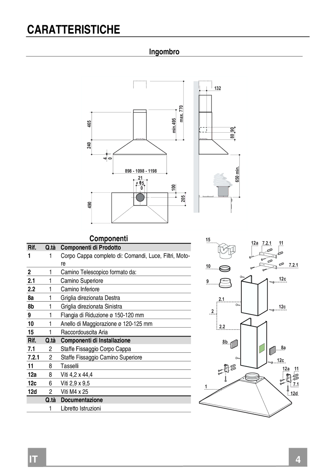 Rangemaster Chimney Hood manual Caratteristiche 