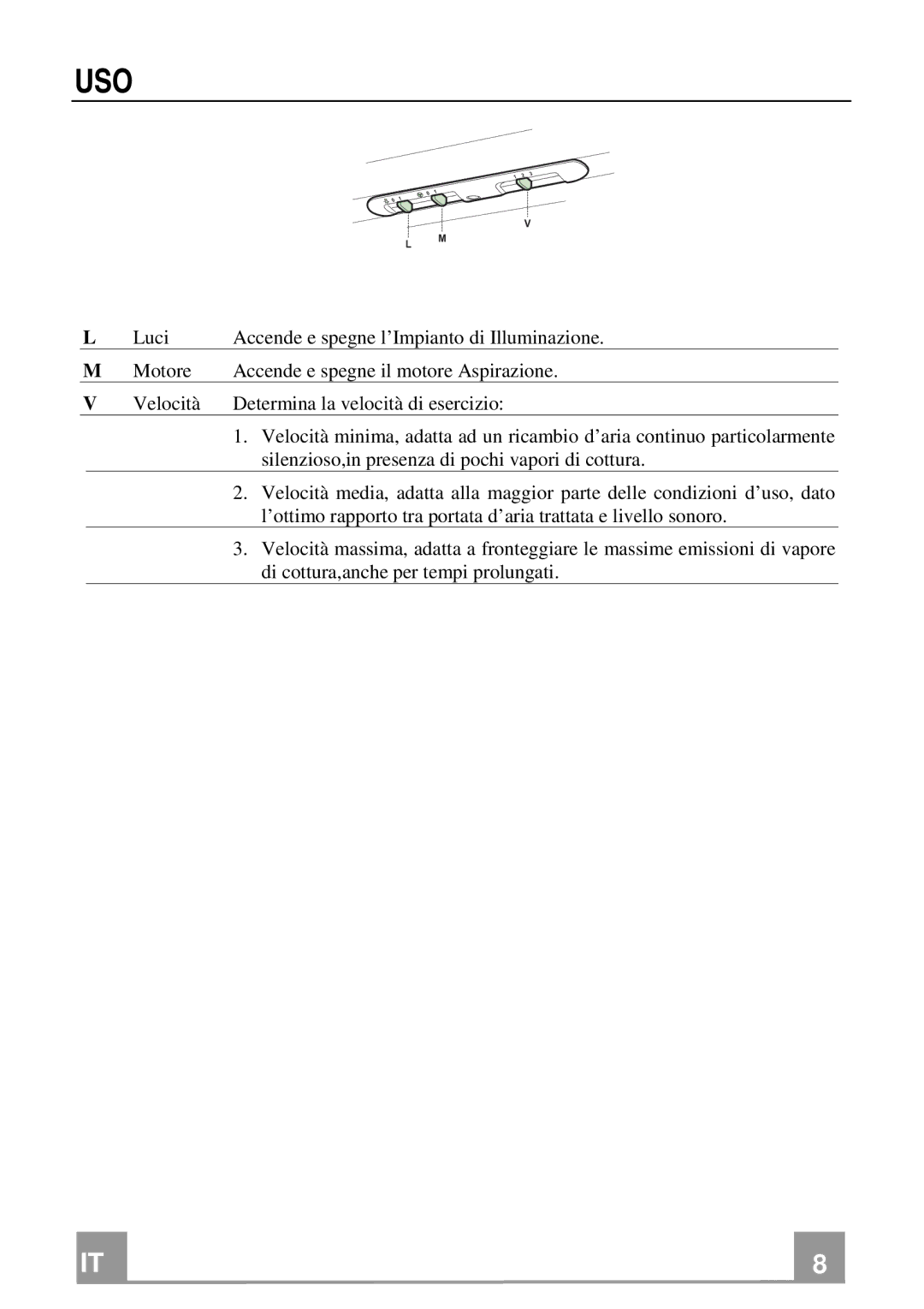 Rangemaster Chimney Hood manual Uso 