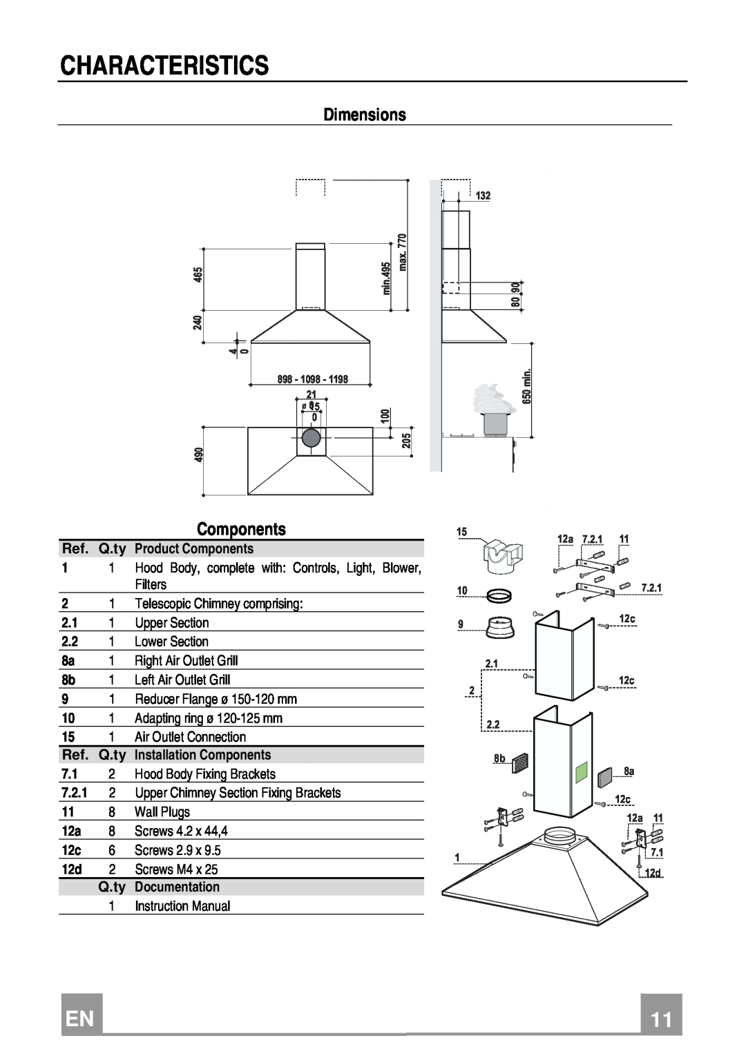 Rangemaster Chimney Hood manual Characteristics, Ref. Q.ty Product Components 