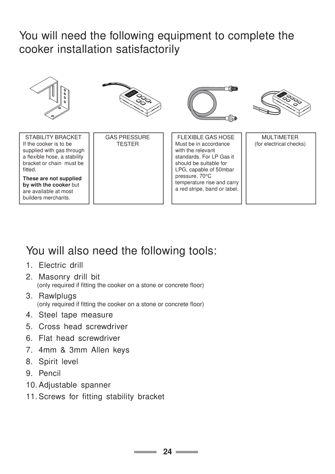 Rangemaster Classic 110 manual You will also need the following tools, Electric drill Masonry drill bit, Rawlplugs 