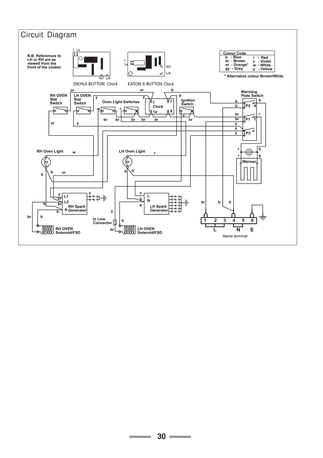 Rangemaster Classic 110 manual Circuit Diagram 