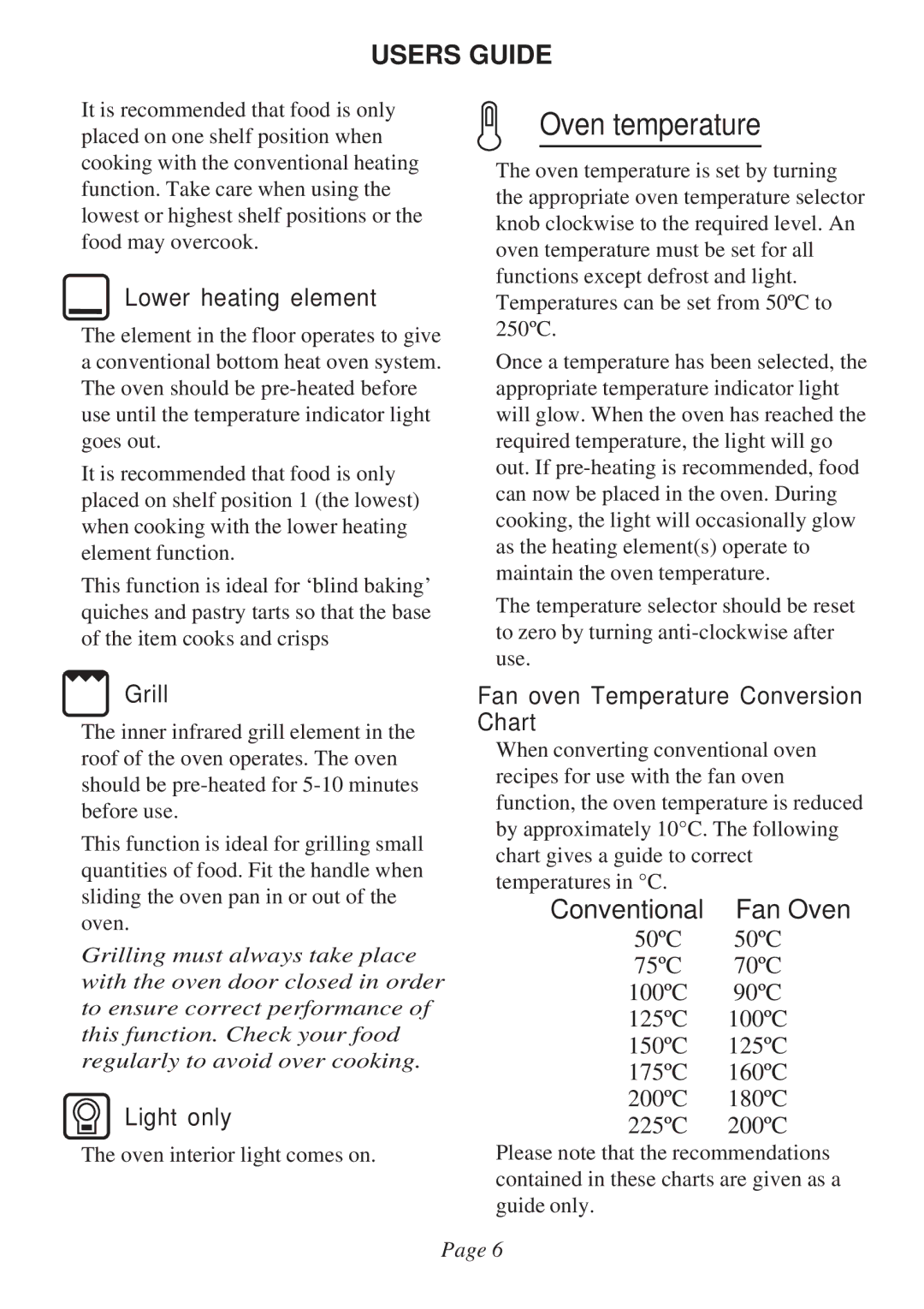 Rangemaster Double Built in Oven manual Oven temperature, Lower heating element, Fan oven Temperature Conversion Chart 