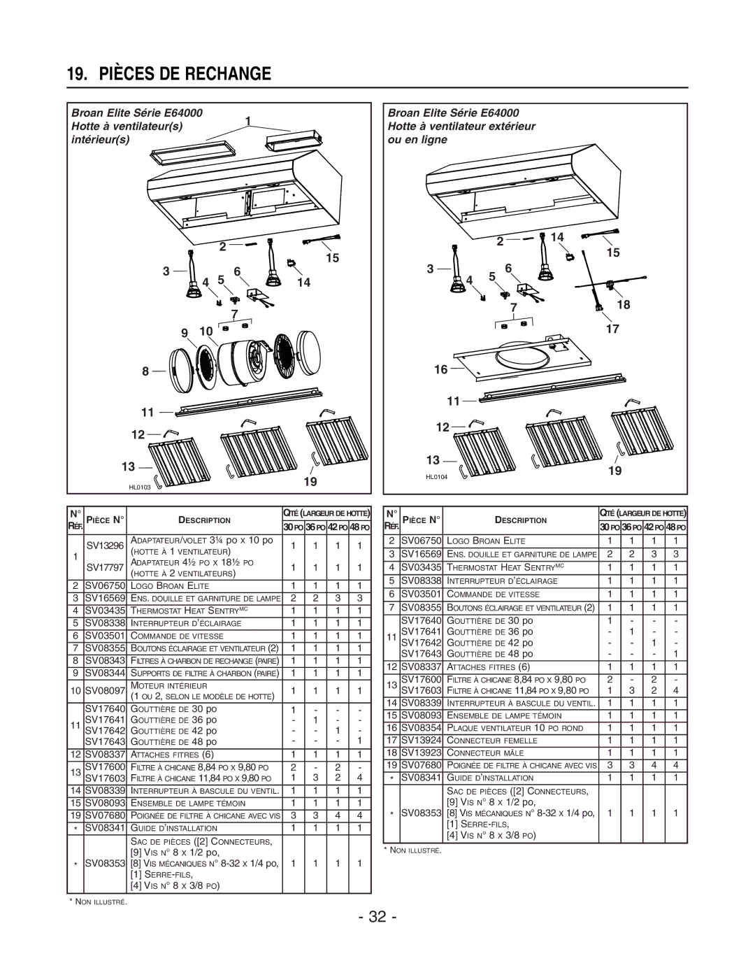 Rangemaster E64000, E6448SS installation instructions VIS N 8 X 1/2 po, VIS N 8 X 3/8 PO 