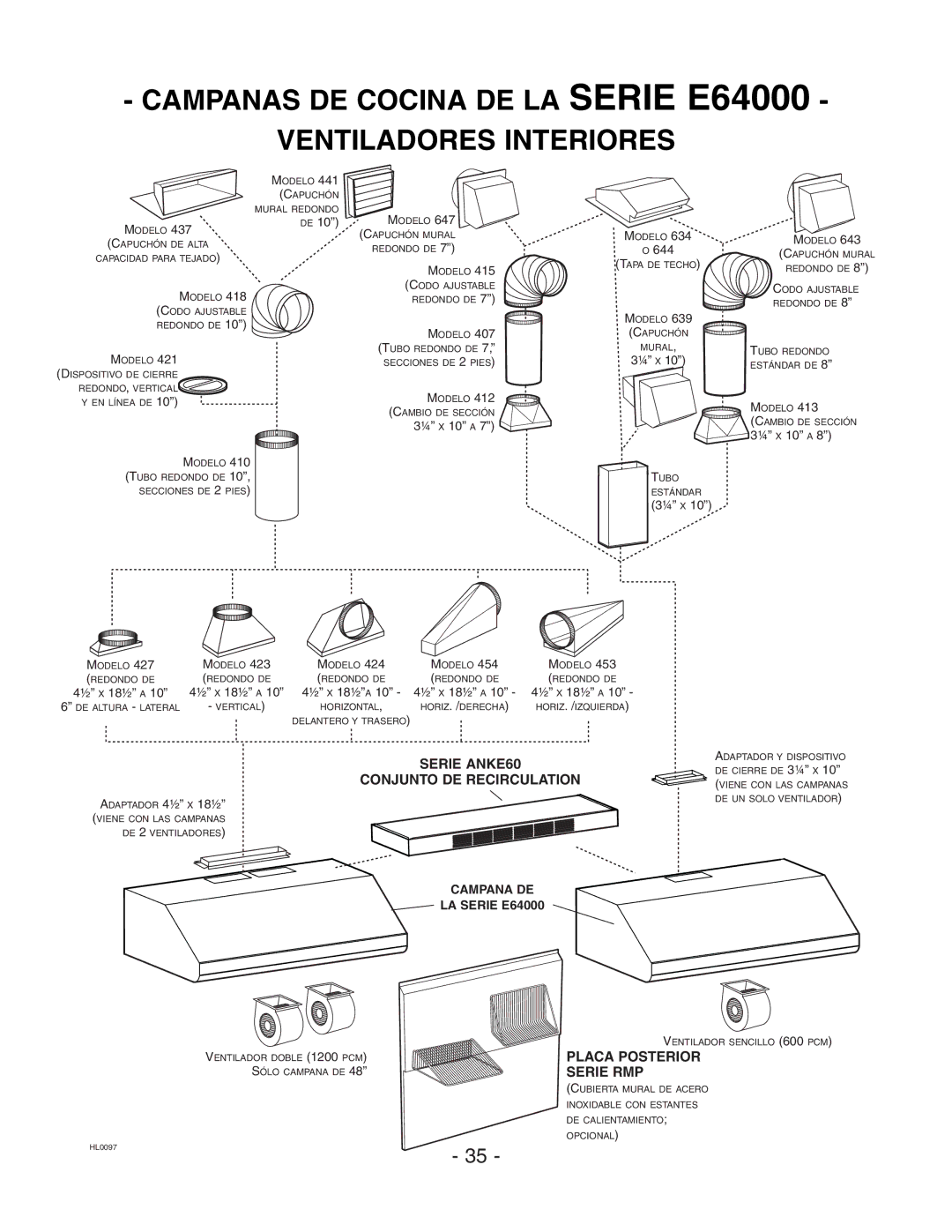 Rangemaster E6448SS, E64000 installation instructions Serie ANKE60, Conjunto DE Recirculation, Placa Posterior, Serie RMP 