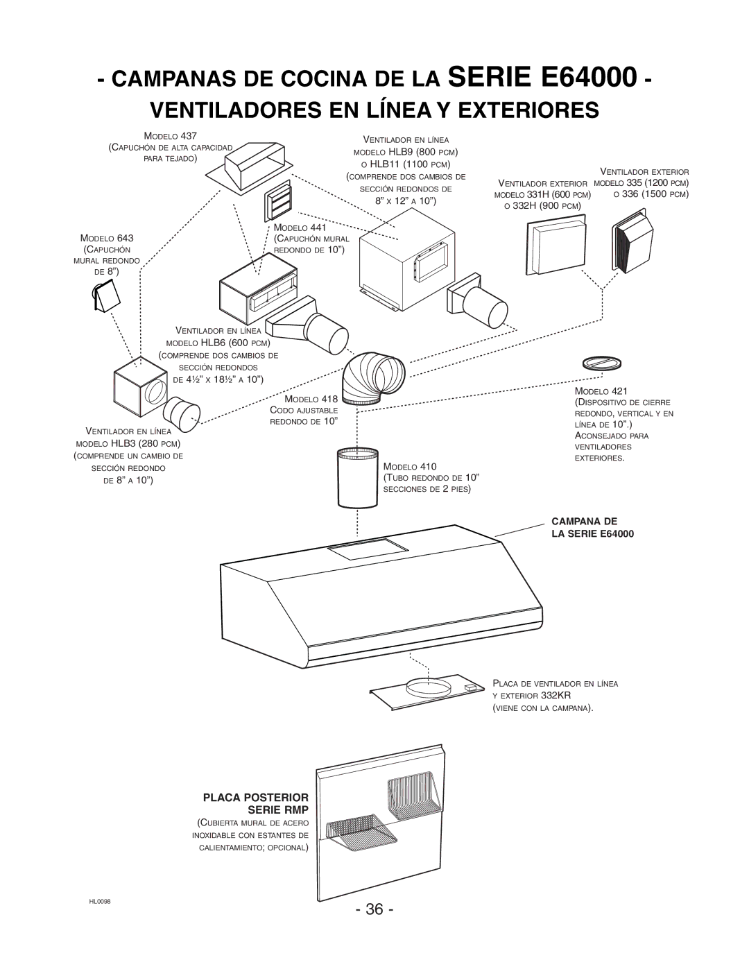 Rangemaster E64000, E6448SS installation instructions Placa Posterior Serie RMP, HLB11 1100 PCM, 12 a, DE 8 a 