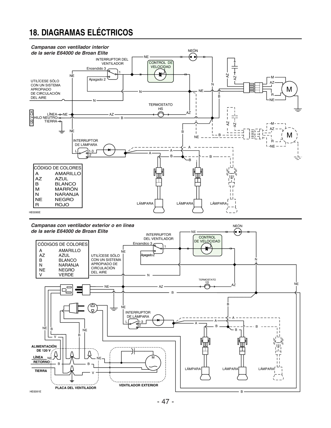 Rangemaster E6448SS installation instructions Campanas con ventilador interior, De la serie E64000 de Broan Elite 