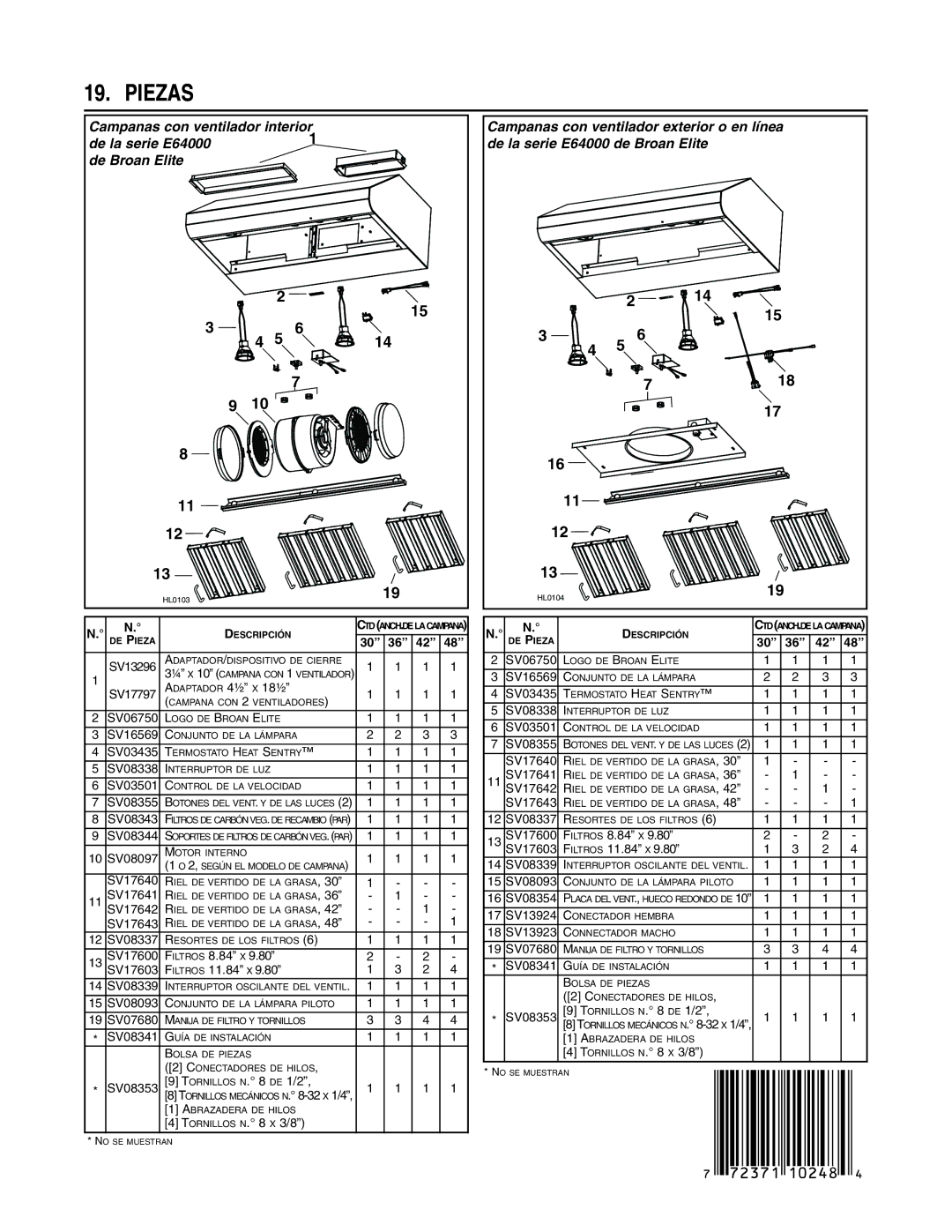 Rangemaster E64000 Filtros 8.84 X, Filtros 11.84 X, Tornillos N DE 1/2, Iltros 8.84 X, Iltros 11.84 X, Ornillos N DE 1/2 