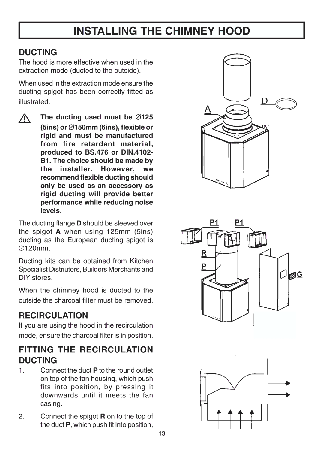 Rangemaster ELTSHDC110SG installation instructions Fitting the Recirculation Ducting, Illustrated 