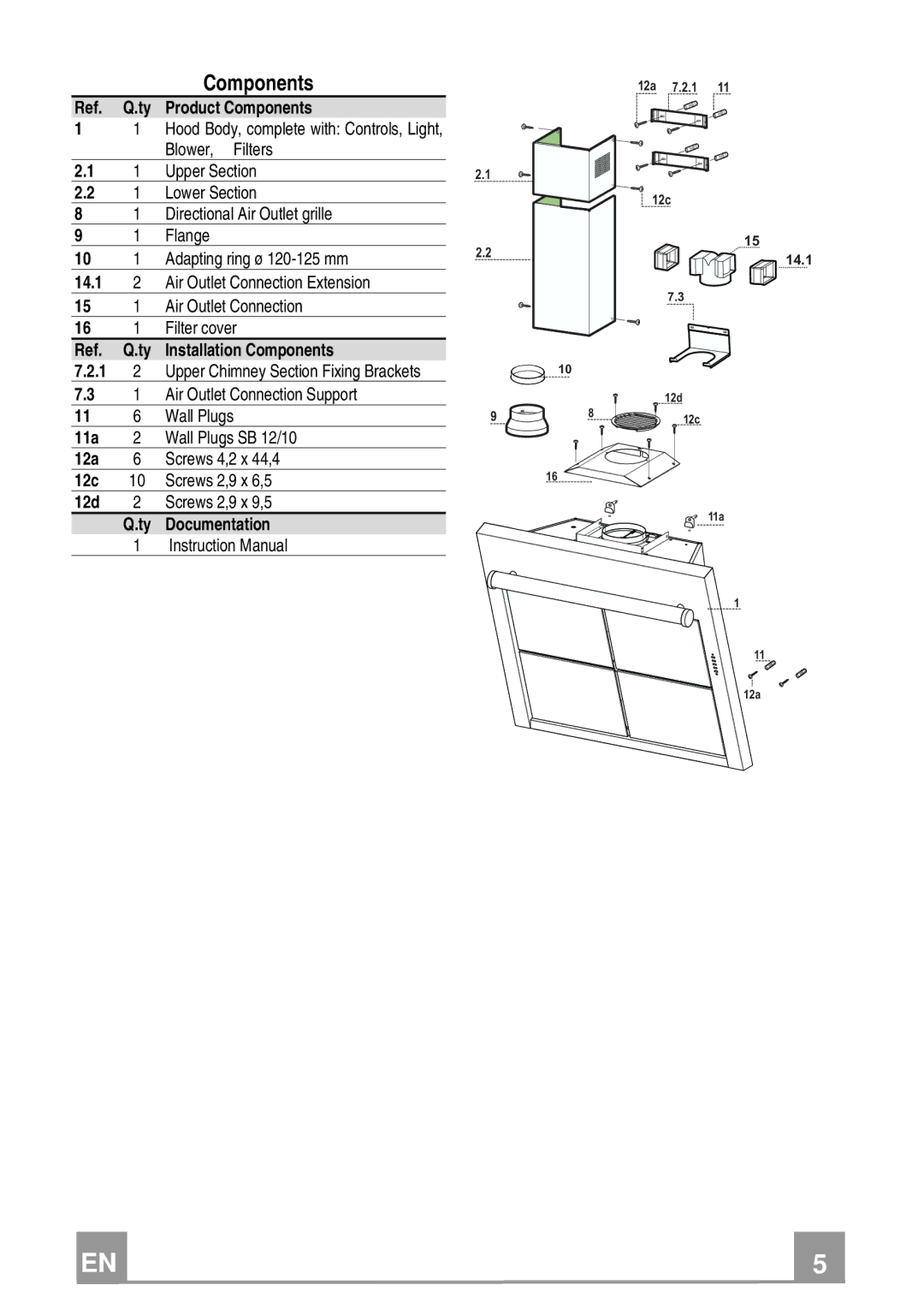 Rangemaster GLX390 manual Components 