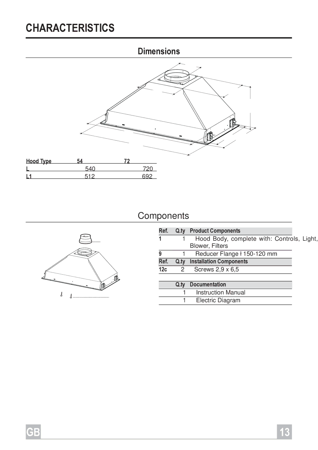 Rangemaster L 540 720, L2 515 695, L1 512 692, L1 400370 instruction manual Characteristics, Dimensions 