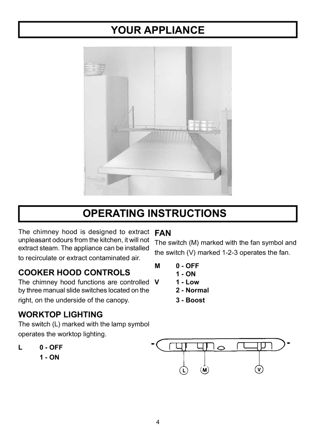 Rangemaster LEIHDC60SC, LEIHDC120BB Your Appliance Operating Instructions, Cooker Hood Controls, Worktop Lighting, Fan 