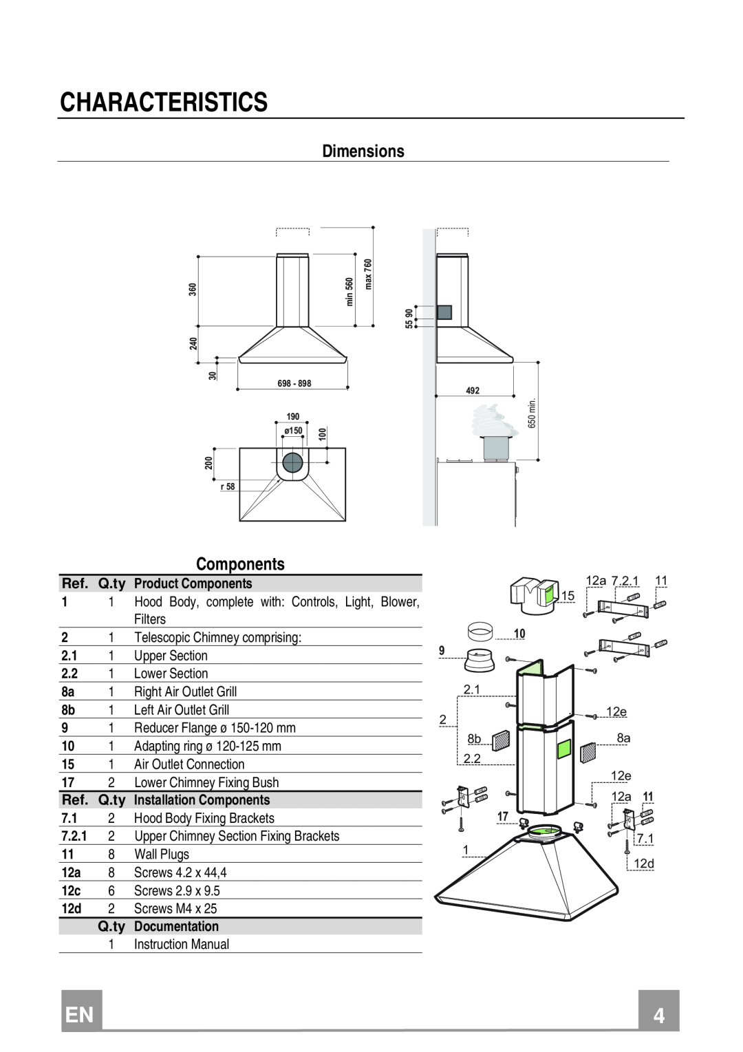 Rangemaster LEIHDC70SC, LEIHDC70BC, LEIHDC70BB manual Characteristics, Dimensions, Components 