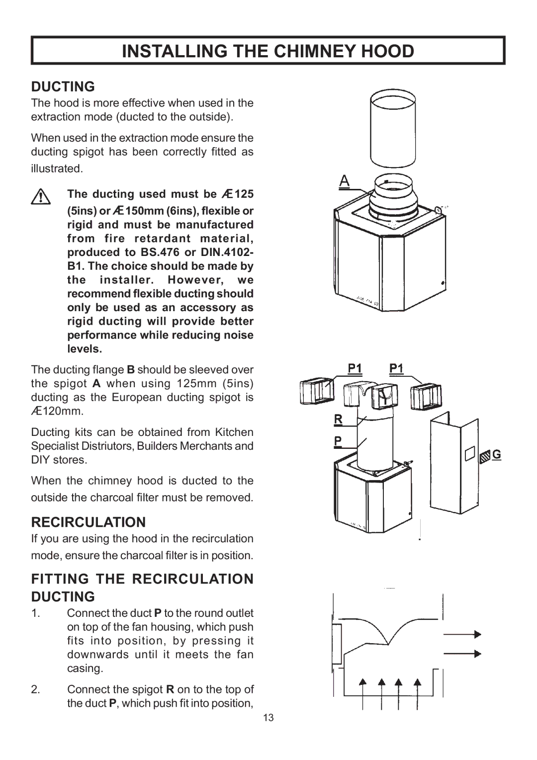 Rangemaster LEIHDS120SC installation instructions Fitting the Recirculation Ducting, Illustrated 