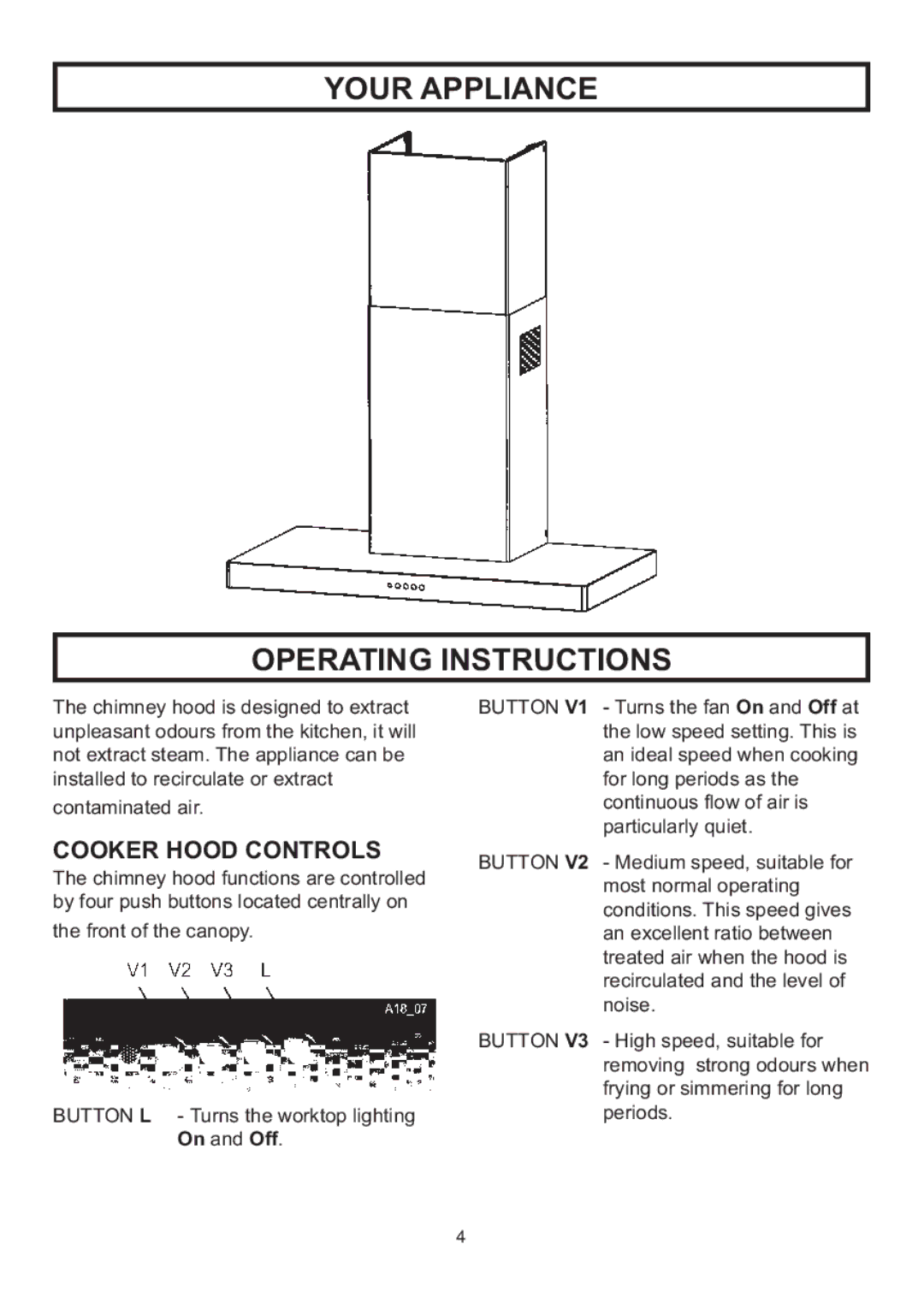 Rangemaster LEIHDS120SC installation instructions Your Appliance Operating Instructions, Cooker Hood Controls 