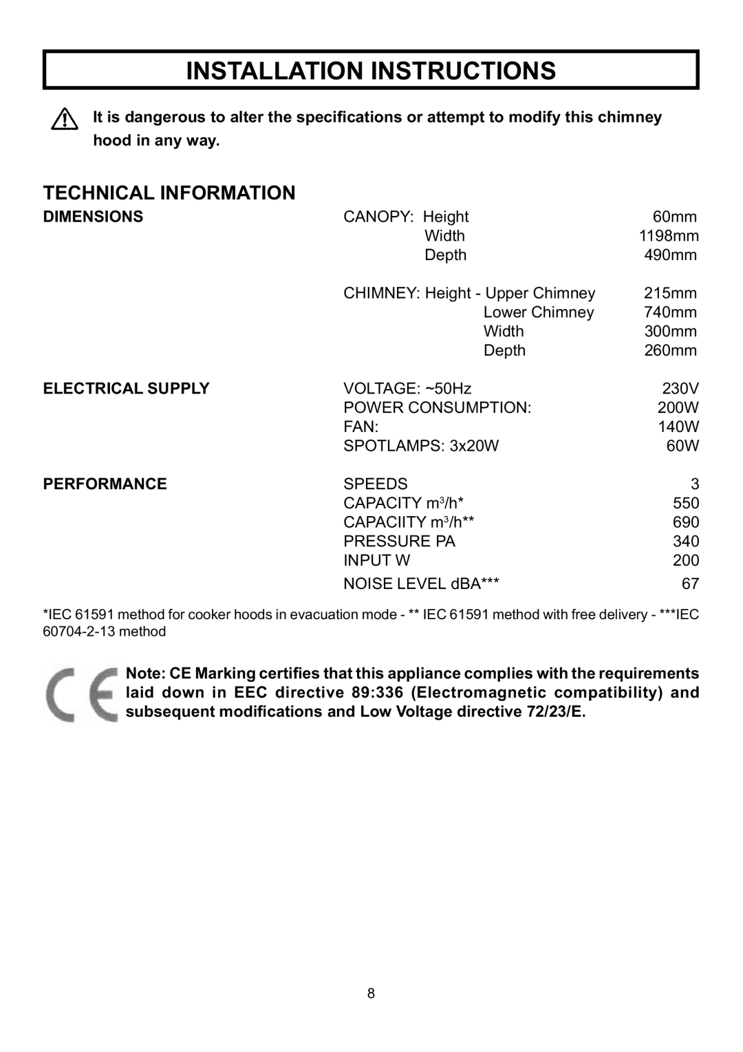 Rangemaster LEIHDS120SC Installation Instructions, Technical Information, Dimensions, Electrical Supply, Performance 