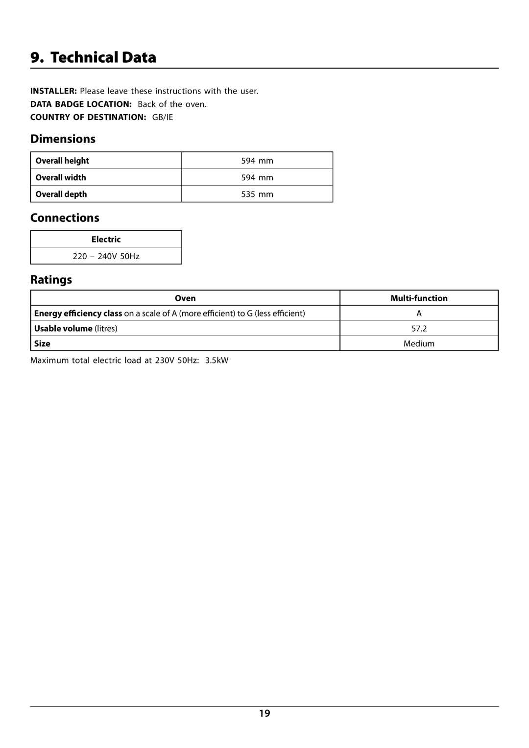 Rangemaster R6012 manual Technical Data, Dimensions, Connections, Ratings 