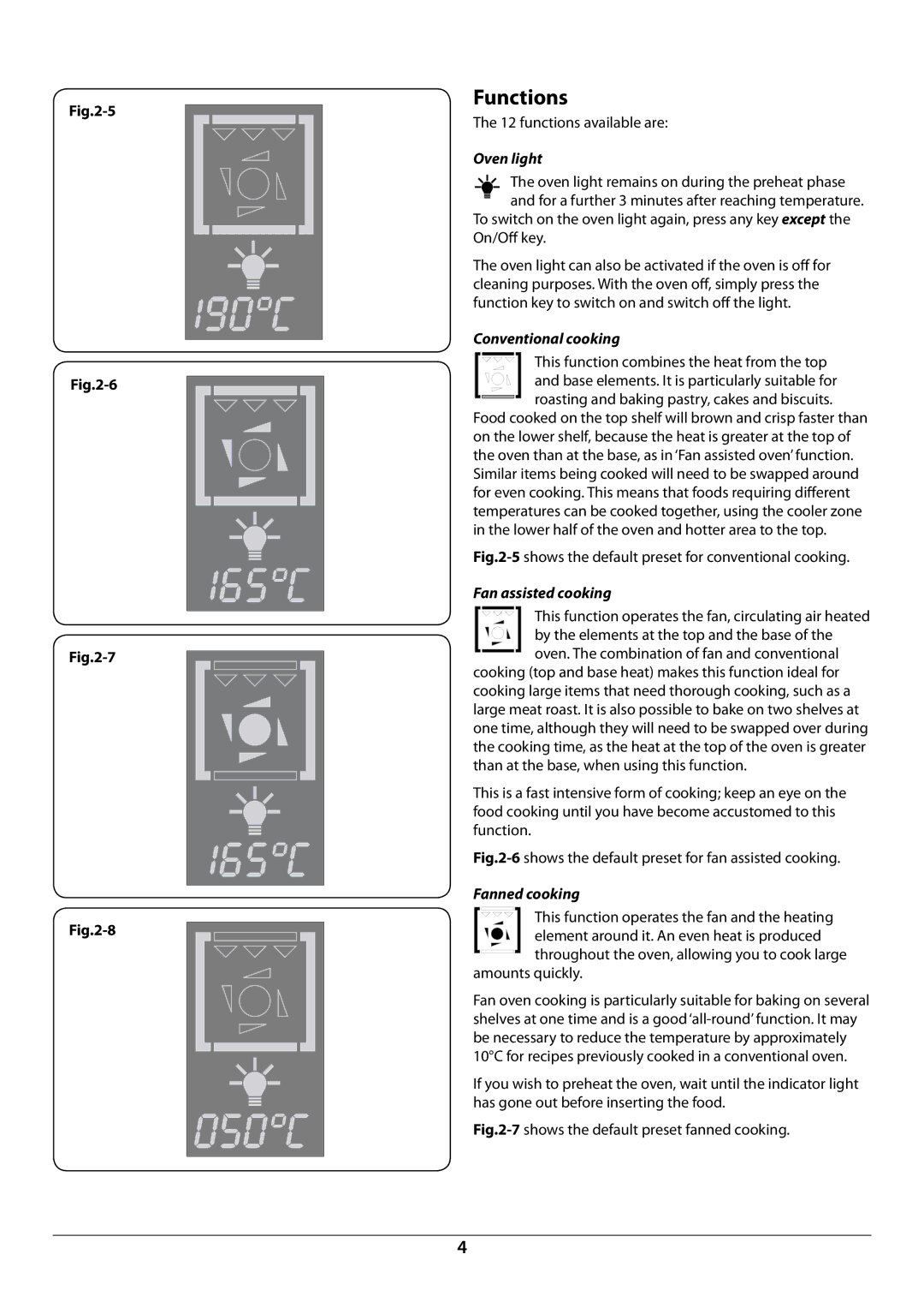 Rangemaster R6012 manual Functions, Oven light, Conventional cooking, Fan assisted cooking, Fanned cooking 