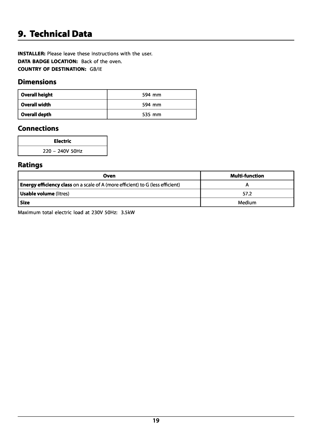 Rangemaster R6012 manual Technical Data, Dimensions, Connections, Ratings 
