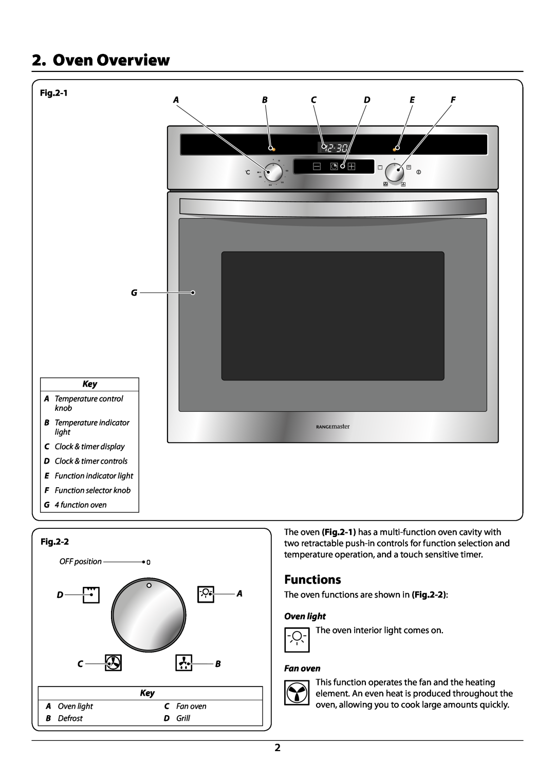 Rangemaster R604 Oven Overview, Functions, Oven light, Fan oven, This function operates the fan and the heating, Defrost 