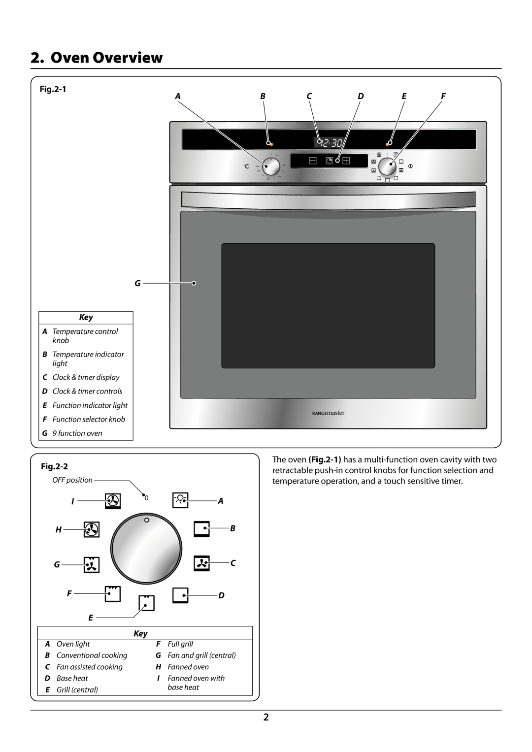 Rangemaster R609 manual Oven Overview 