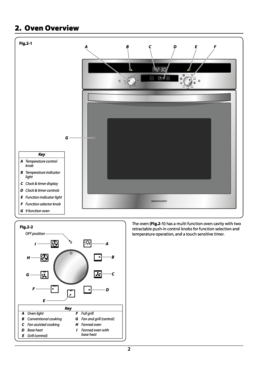 Rangemaster R609 manual Oven Overview, 1, Oven light, Full grill, Base heat, Fanned oven with, Grill central, base heat 