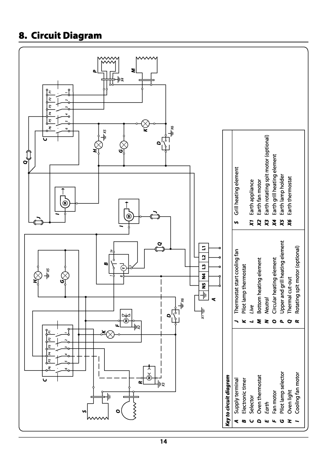 Rangemaster manual Circuit Diagram, Key to circuit diagram, L Live, Circuit diagram R9044 oven 