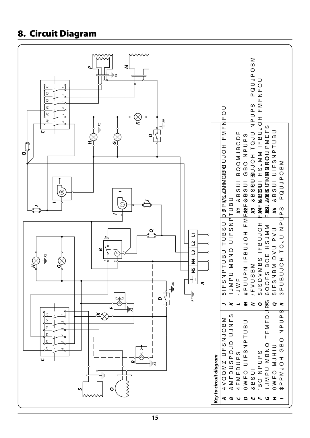 Rangemaster R9049 manual Circuit Diagram, Key to circuit diagram 