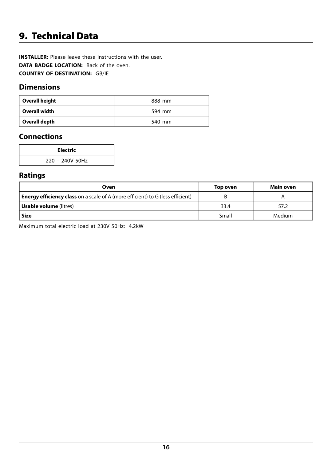 Rangemaster R9049 manual Technical Data, Dimensions, Connections, Ratings 