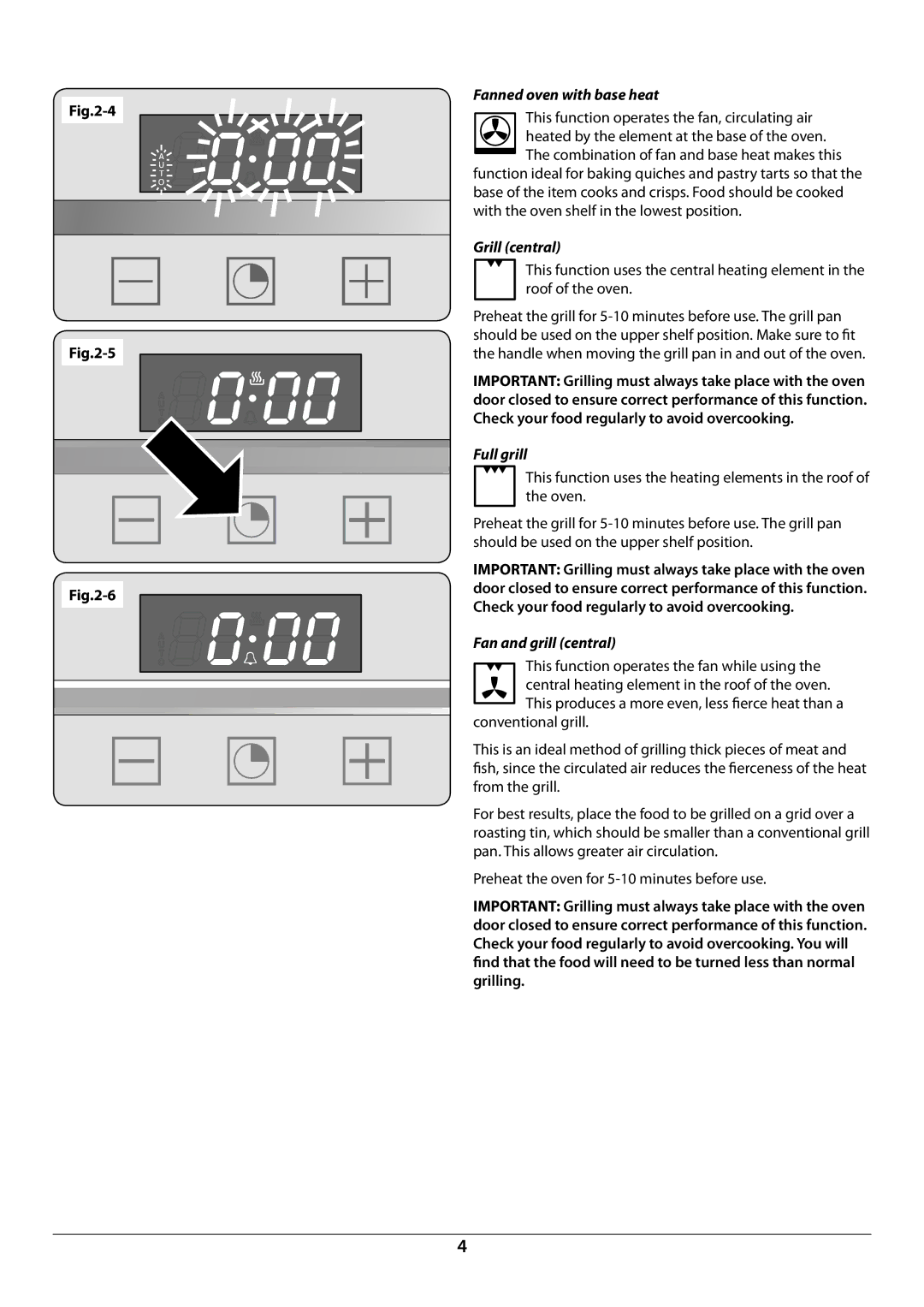Rangemaster R9049 manual Fanned oven with base heat, Grill central, Full grill, Fan and grill central 