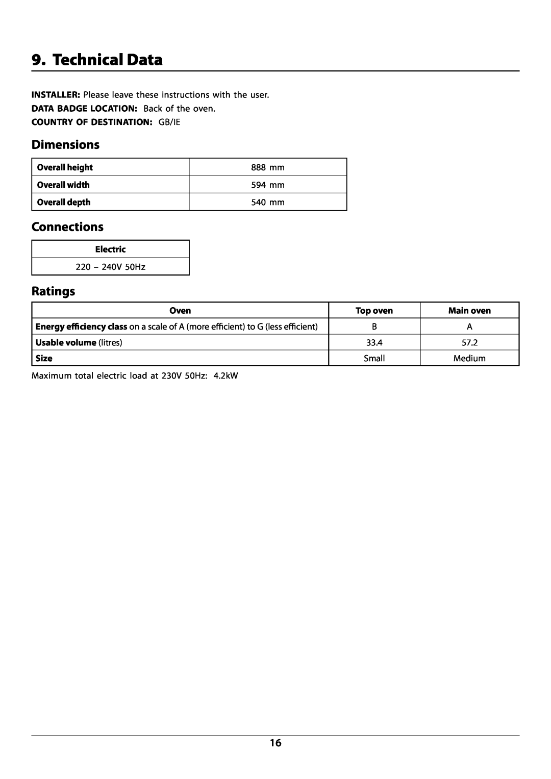 Rangemaster R9049 manual Technical Data, Dimensions, Connections, Ratings, DocNo.104-0004- Technical data - R9044 oven 