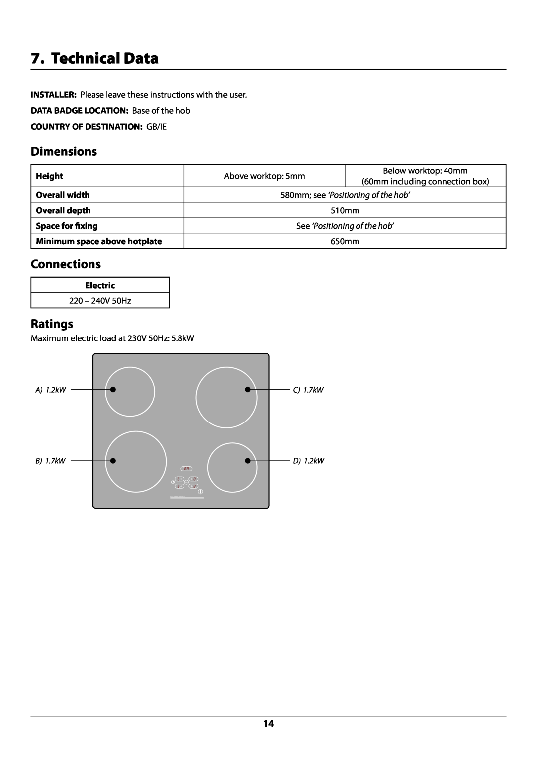 Rangemaster RC60SS Technical Data, Dimensions, Connections, Ratings, DocNo.102-0001- Technical data - RC60, 510mm, 650mm 