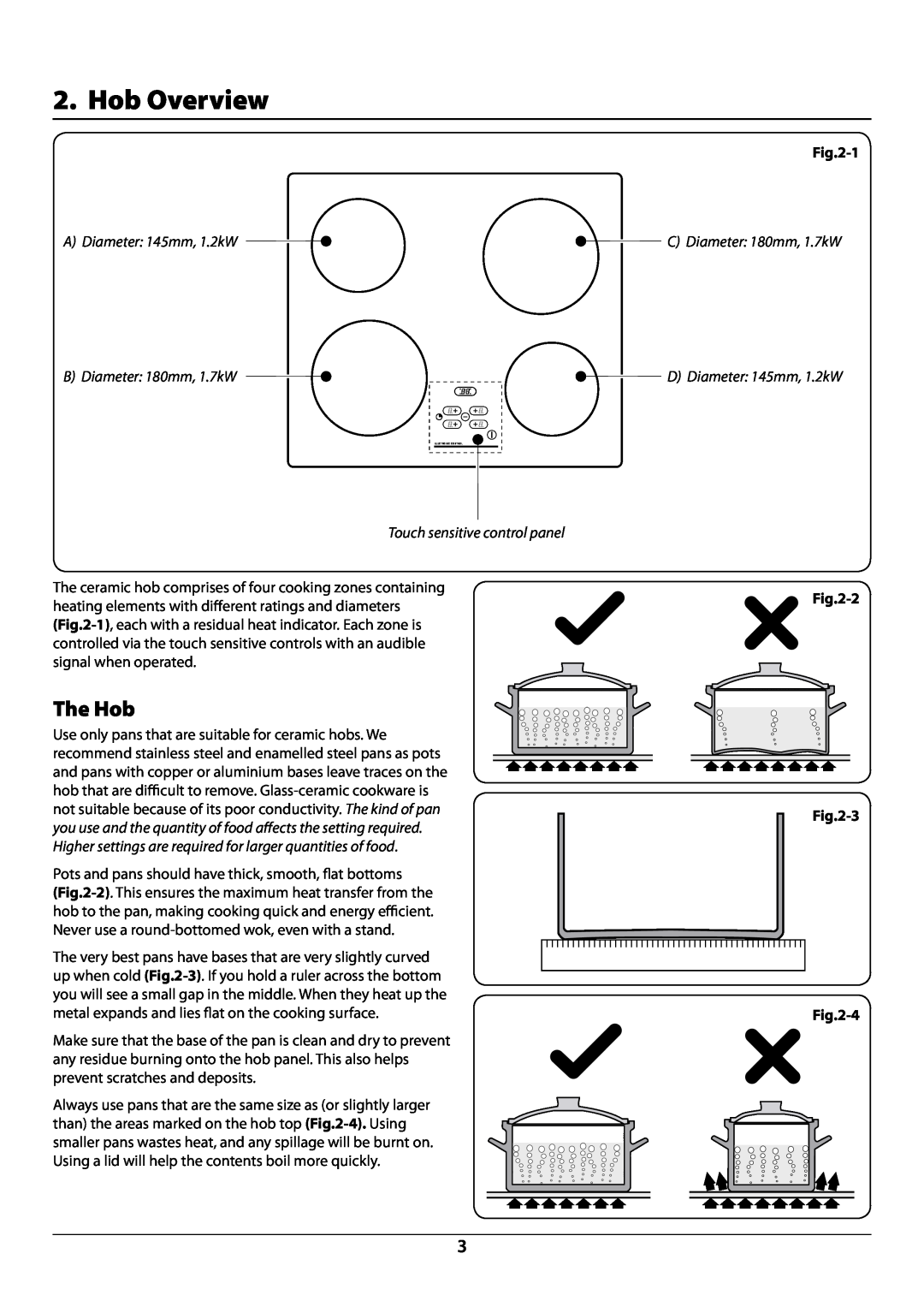 Rangemaster RC60SS manual Hob Overview, The Hob 