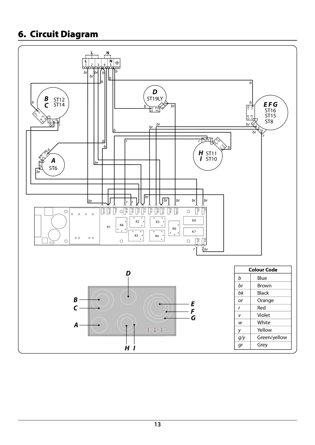 Rangemaster RC90 manual Circuit Diagram 