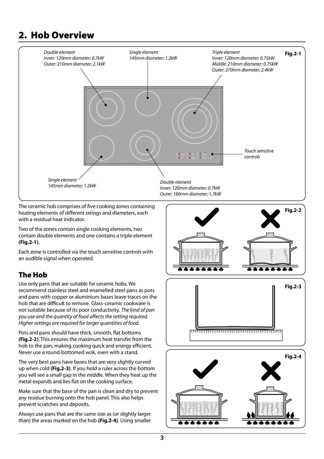 Rangemaster RC90 manual Hob Overview 